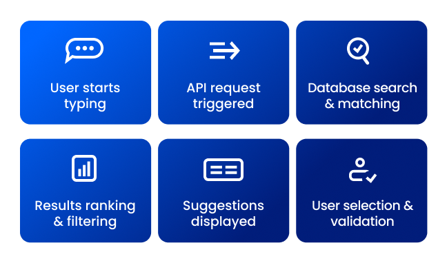 autocomplete tool image